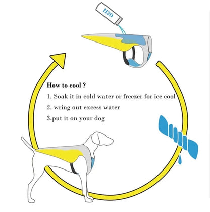 Arctic Paws Cooling Vest - Water-Activated Chill for Hot Days